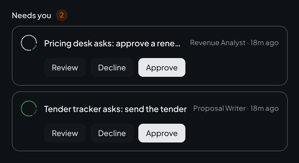 Two requests waiting for a person's approval, each with Review, Decline and Approve.