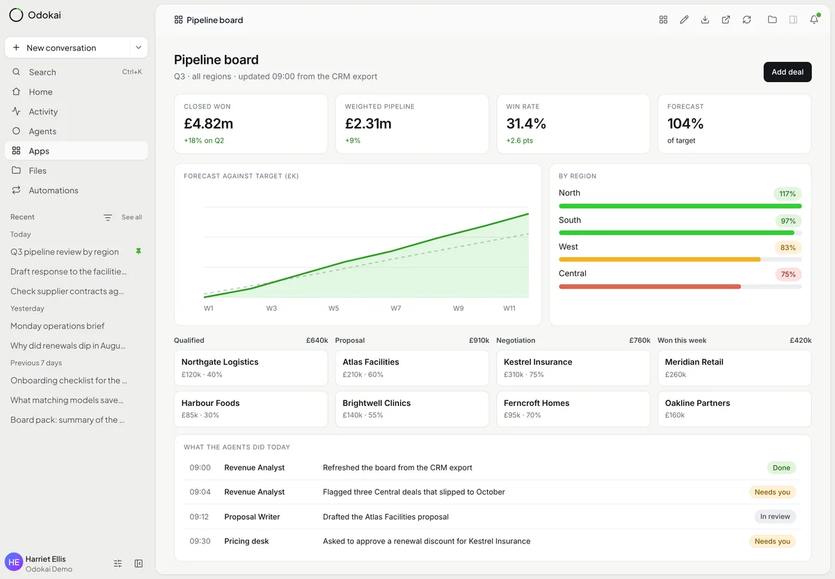 A pipeline app running on the team's own data